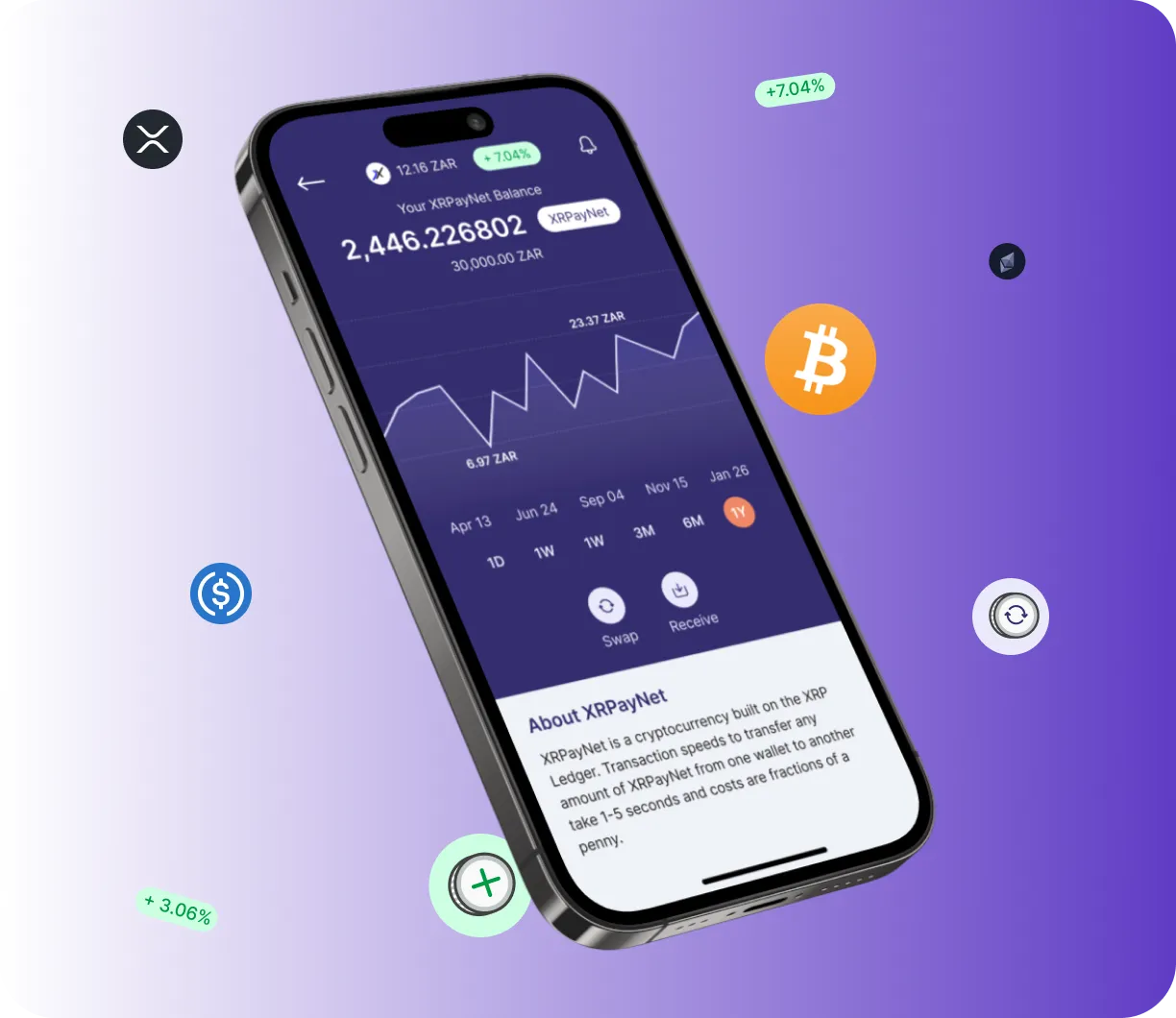 BTC Lexipro 1000 - O que é o BTC Lexipro 1000?